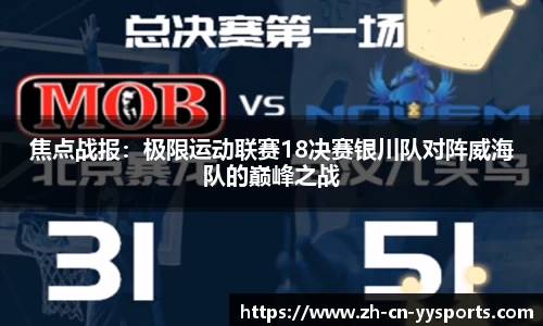 焦点战报：极限运动联赛18决赛银川队对阵威海队的巅峰之战
